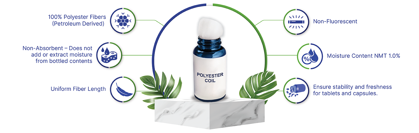 Polyester Coil