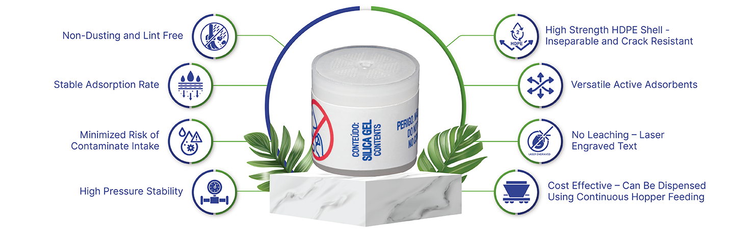 Silica Gel Canister 