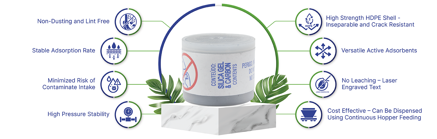 Silica Gel Carbon Canister