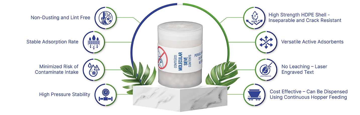 Molecular Sieve Canisters
